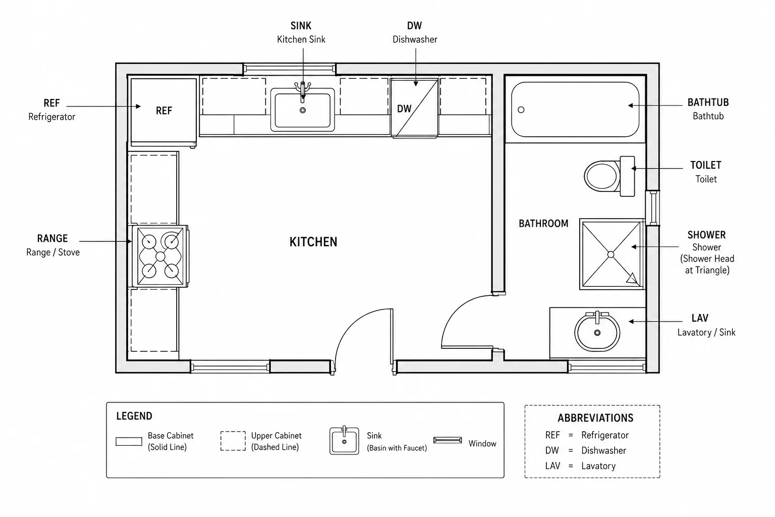 Detailed kitchen and bathroom floor plan section showing appliance symbols (range, refrigerator, dishwasher), sink, toilet, bathtub, and shower icons with standard abbreviations